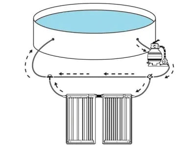 Comfortpool Bypass Kit