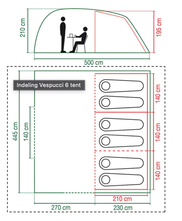 Coleman Vespucci 6 Tent