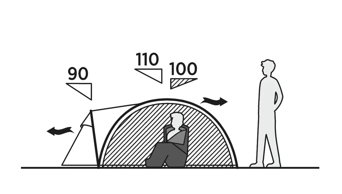 Zijaanzicht van de Easy Camp Setesdal 2 Tent met maatvoering en constructiedetails.