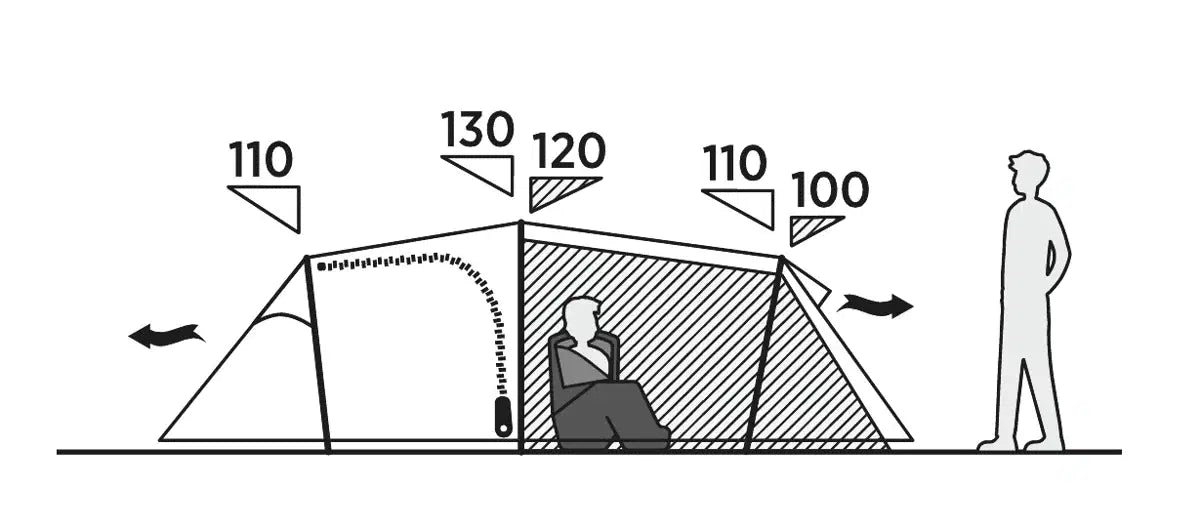 Technische tekening van de Easy Camp Hemsedal 4 Tent met hoogte, binnenruimte en opbergruimte.