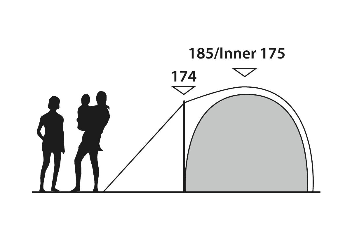 Technische tekening van de Outwell Cloud 5 Tent met stahoogte, binnenruimte en opbergruimte.